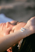Zodiac Bracelets